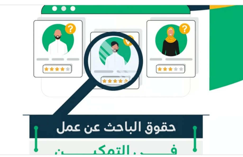 "الضمان الاجتماعي" يوضح الشروط الملزمة للمستفيدين لقبول الفرص الوظيفية المقدمة لهم