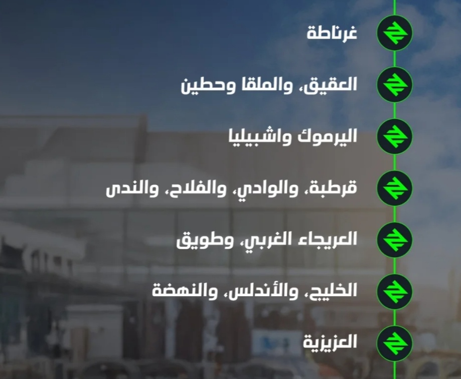 إطلاق خدمة "الحافلات تحت الطلب" في الرياض